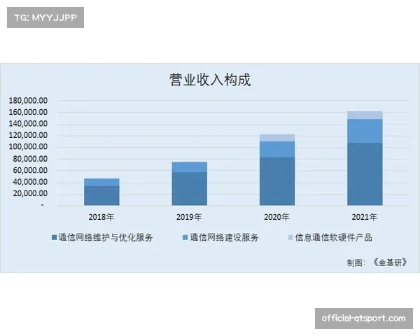 “通讯：从保级到中游，卢顿镇依靠体系化防守实现的生存之道”